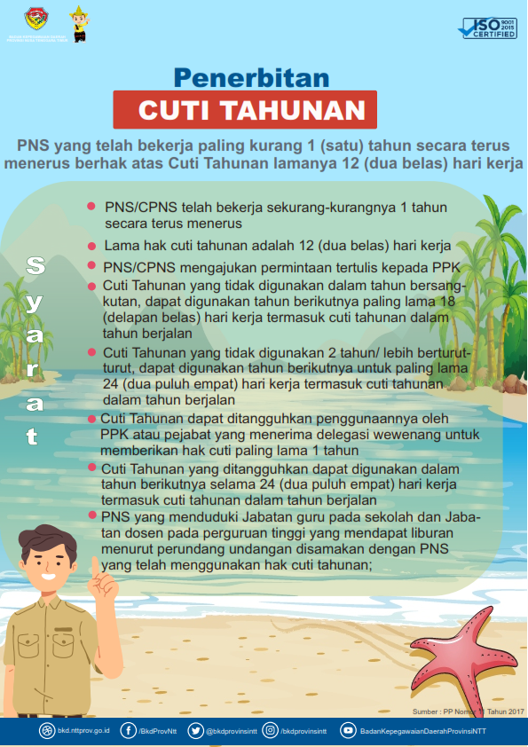 persayatan