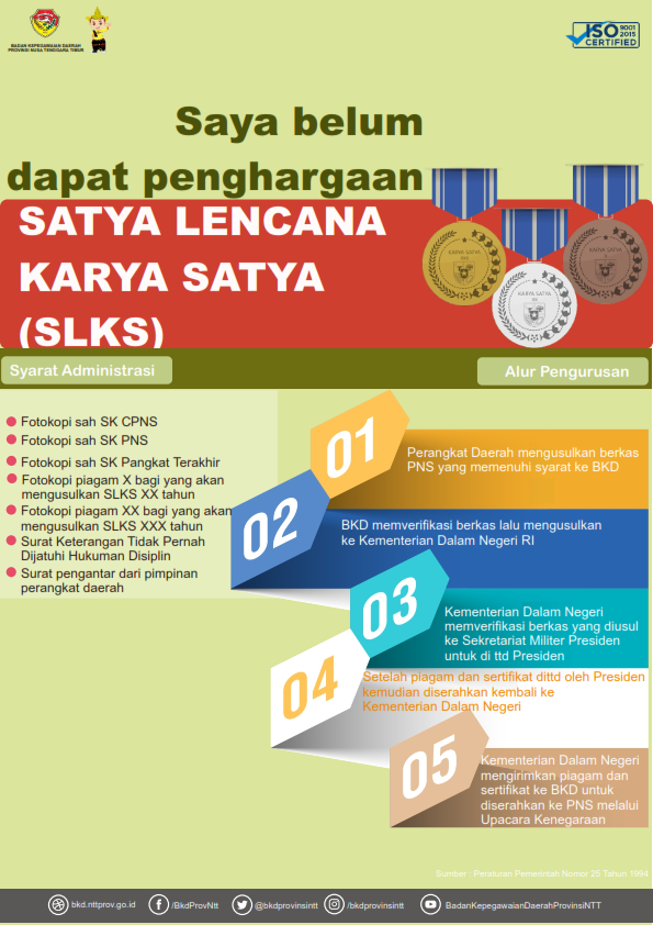 usul-slks