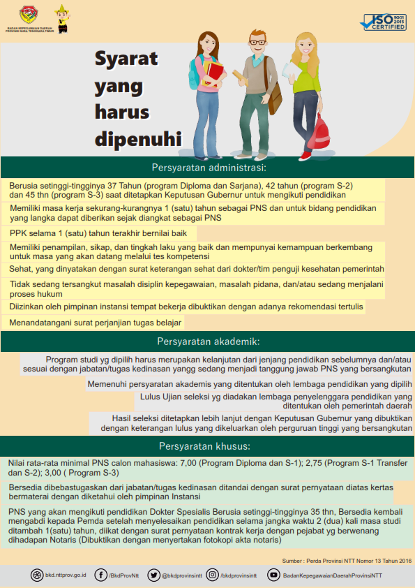 Kelengkapan