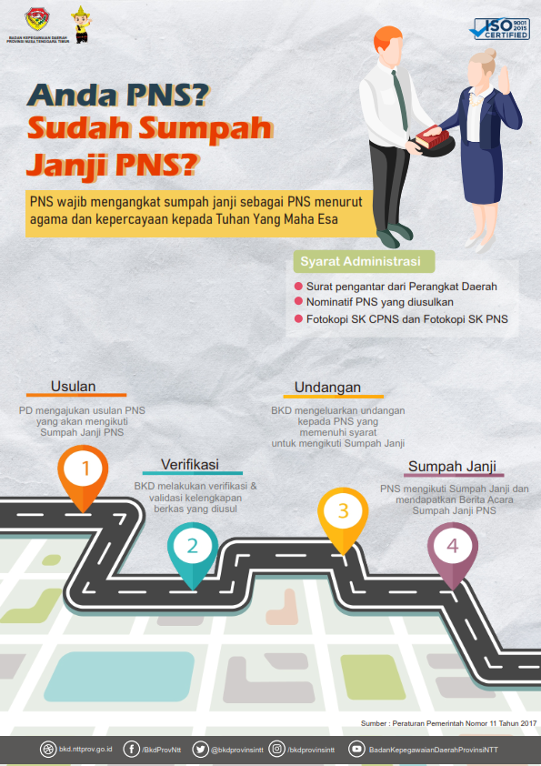 sumpah-janji