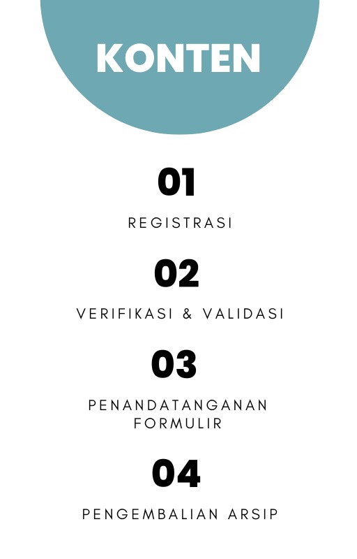 Peminjaman arsip