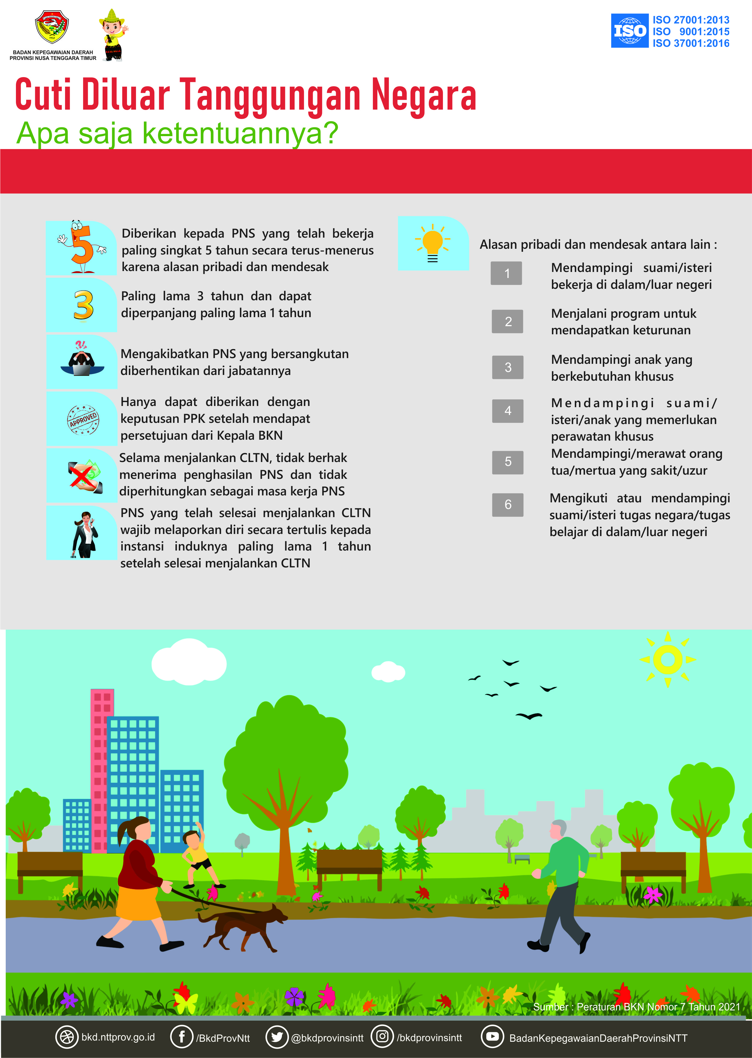 ketentuan-CLTN