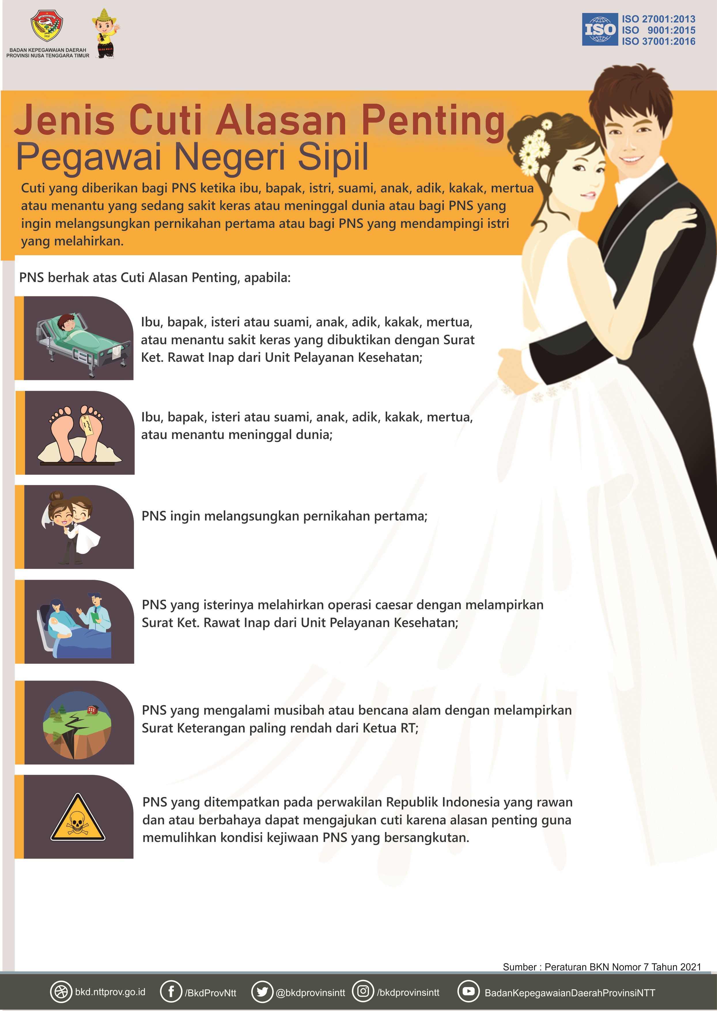 cuti-alasanpenting