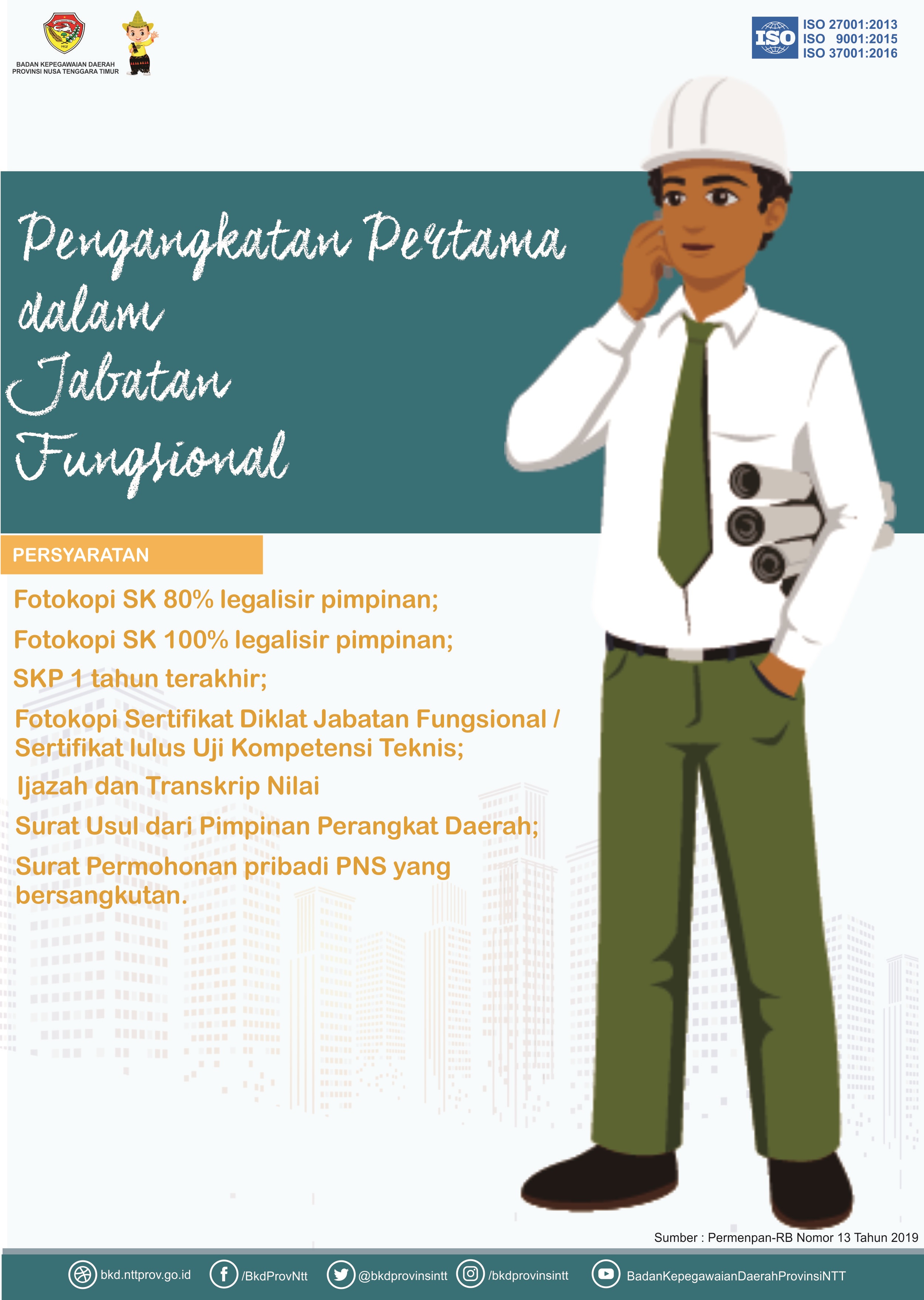persayatan