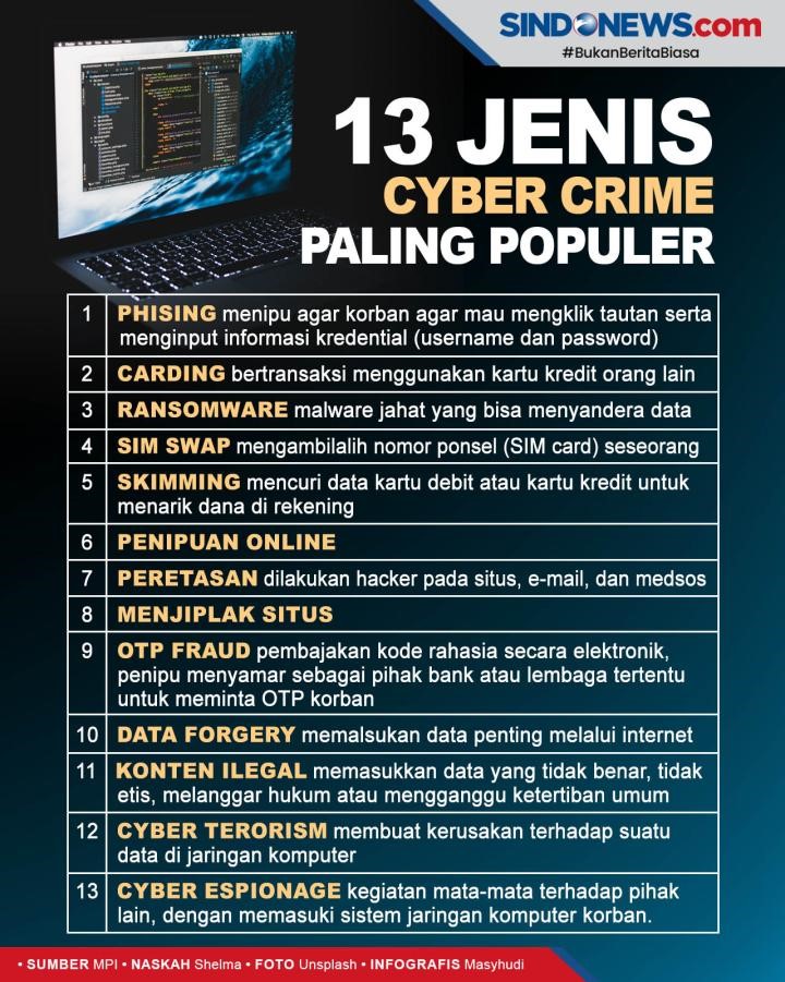 cybercrime